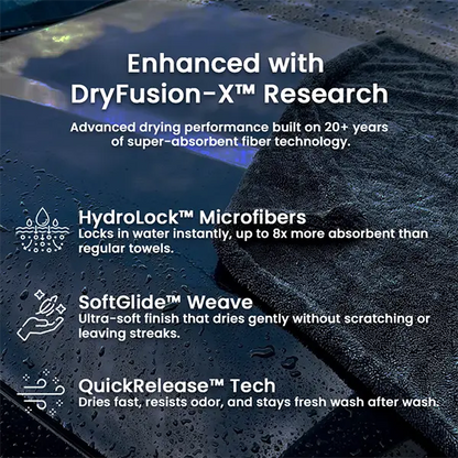Drying Towel, Car Drying Towel, Best Car Drying Towel, Car Microfiber Towel, Drying Towel Car, Microfiber Towel, Car Dryer Towel, Car Automatic Drying Towel, Auto Car Dry Towel